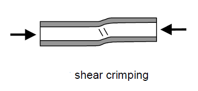 shear-crimping