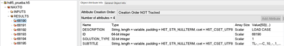 Load Case attributes