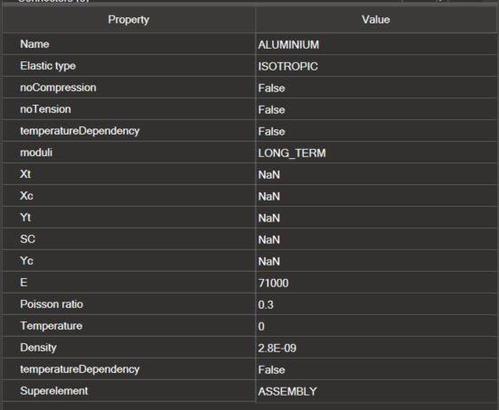 images/figura243_TREES_MANAGEMENT_–_MODEL,_SESSION_AND_INCLUDES_TREE.png