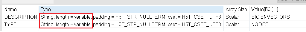 Variable-length UTF-8 strings in HDF5 (NULL-terminated)