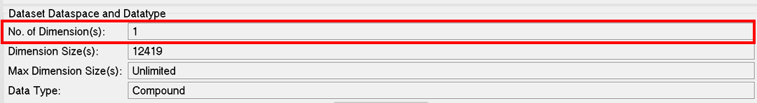 Dimension of the dataset