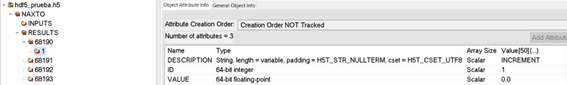 Increment group attributes