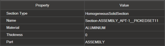 Properties panel showing details of a selected property
